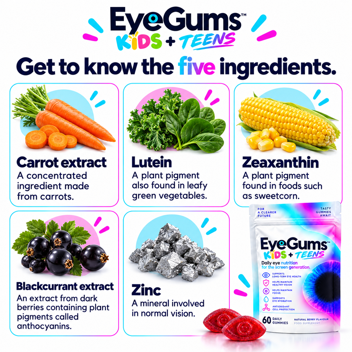 EyeGums Kids + Teens — science